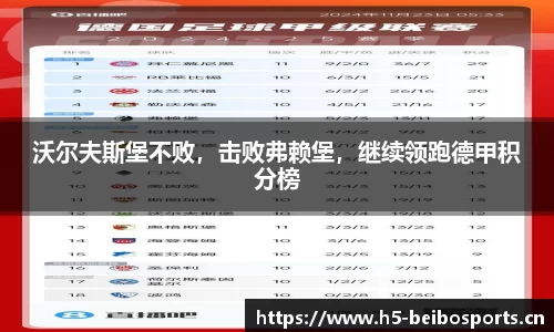 沃尔夫斯堡不败，击败弗赖堡，继续领跑德甲积分榜