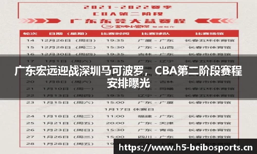 广东宏远迎战深圳马可波罗，CBA第二阶段赛程安排曝光