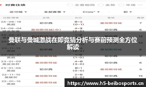 曼联与曼城激战在即竞猜分析与赛前预测全方位解读