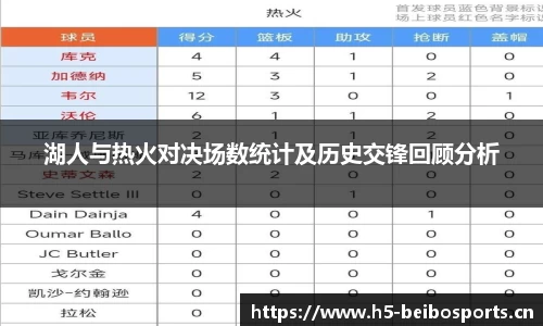bb贝博体育官方网站